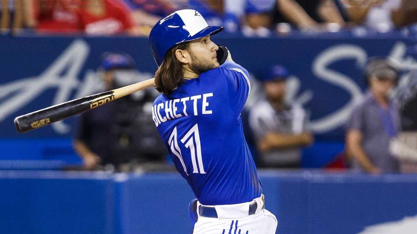 Bo Bichette Wallpaper Discover more Baseball, Blue Jays, Bo Bichette, Major  League Baseball, MLB wallpaper. h…