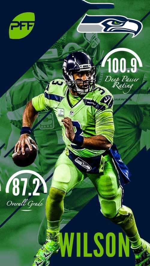 Russell Wilson Wallpaper - iXpap