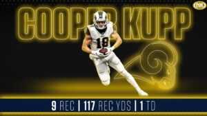 HD Cooper Kupp Wallpaper