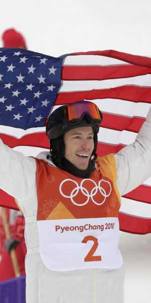 Shaun White Wallpaper