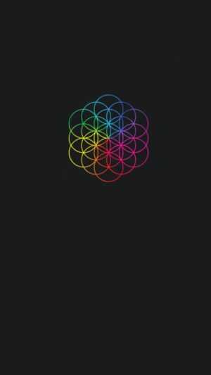 Coldplay Wallpaper